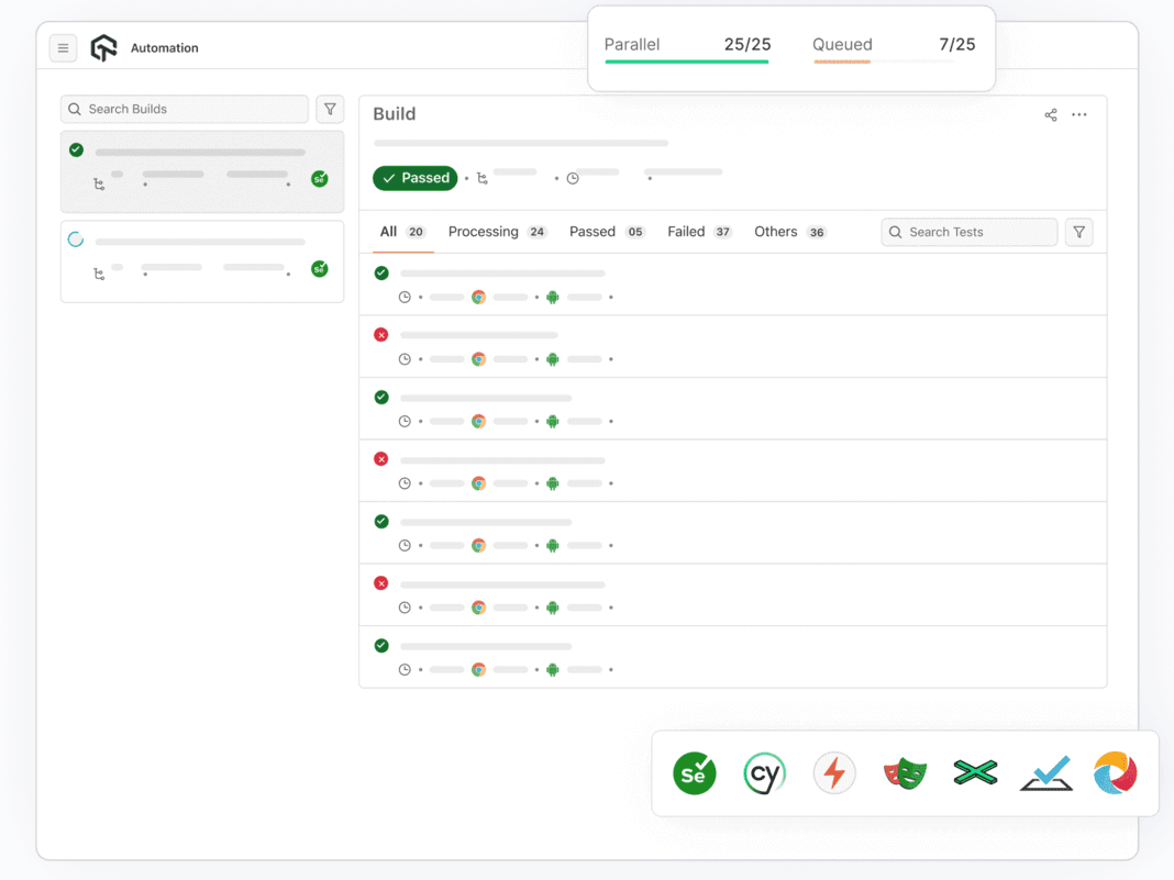 Automation Framework